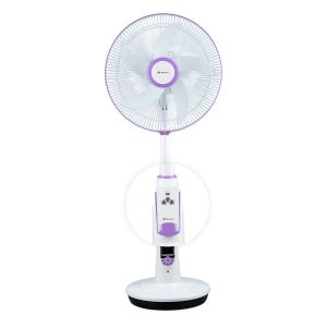 Bajaj Nuvo 400 mm Plum Purple Table Cum Pedestal Fan, Regular