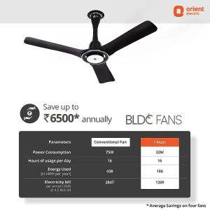 Orient Electric I-Float BEE Star Rated 5 Star 1200 mm 3 Blade Ceiling Fan (Cosmos Black)
