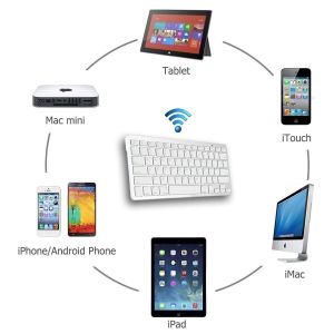 AR Lex Wireless Bluetooth Keyboard for Tablet Laptop Smartphone